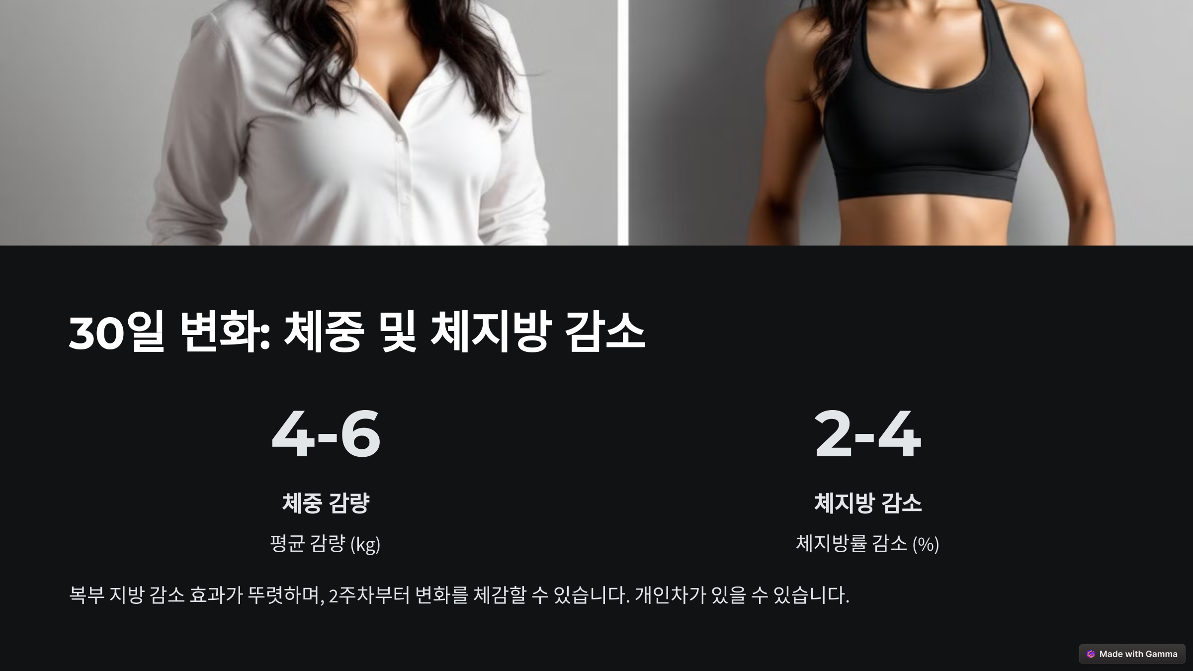 스위치온 다이어트 30일 후기 4