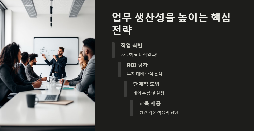 업무자동화