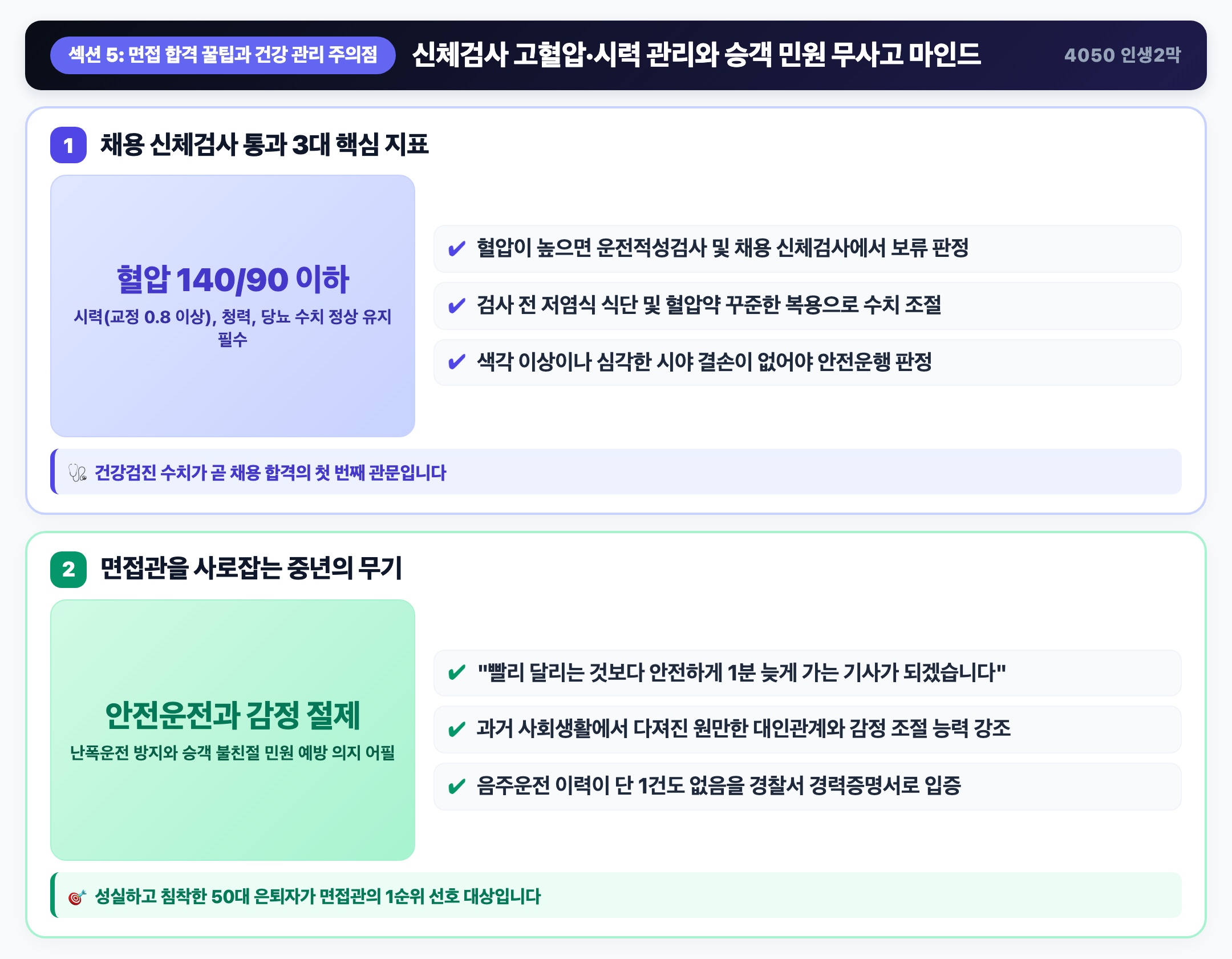 채용 신체검사 혈압 관리와 면접관을 사로잡는 안전운전 마인드셋 핵심 요약 인포그래픽