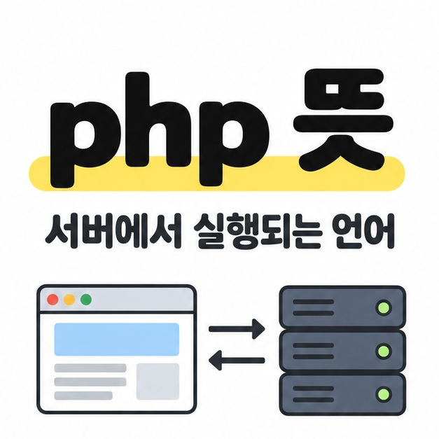 php 뜻 제목과 서버에서 실행되는 언어라는 설명 아래 브라우저와 서버를 양방향 화살표로 연결한 그림