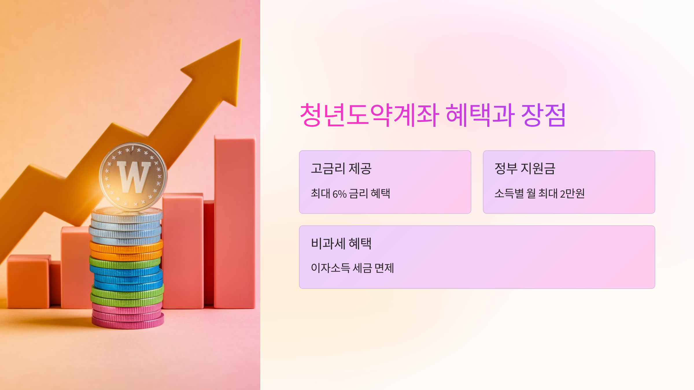 🎁 청년도약계좌 혜택과 장점