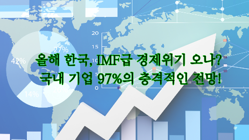 올해 한국, IMF급 경제위기 오나? 국내 기업 97%의 충격적인 전망!