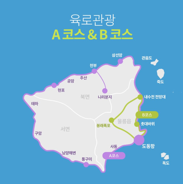 울릉도여행