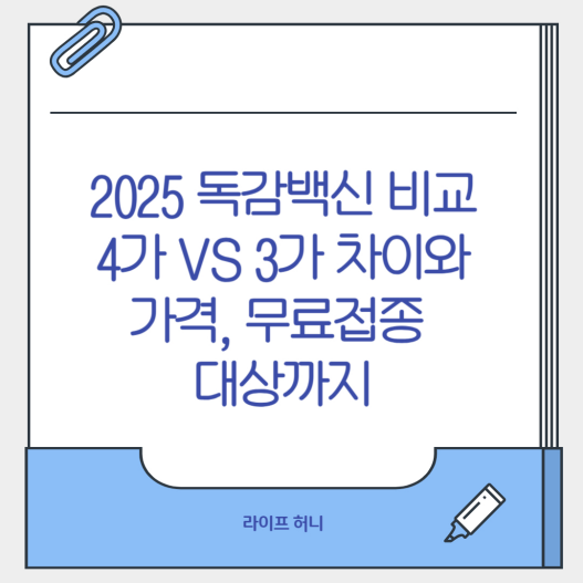 2025 독감백신 비교: 4가 vs 3가 차이와 가격, 무료접종 대상까지