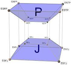 MBTI 중 ENTJ 스트레스 해소법