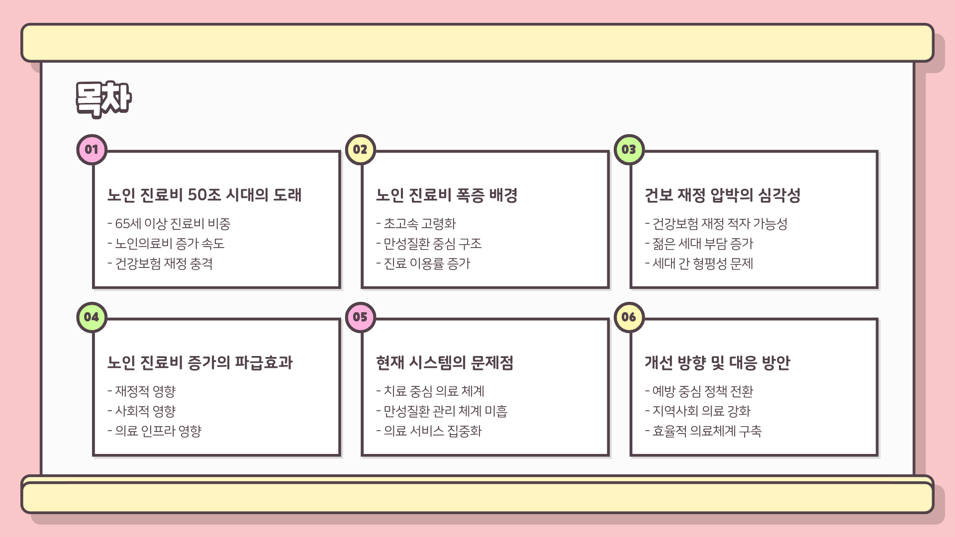 노인 진료비 50조? 건보 재정 압박에 닥친 초비상 현실, 꼭 알아야 할 핵심 정리