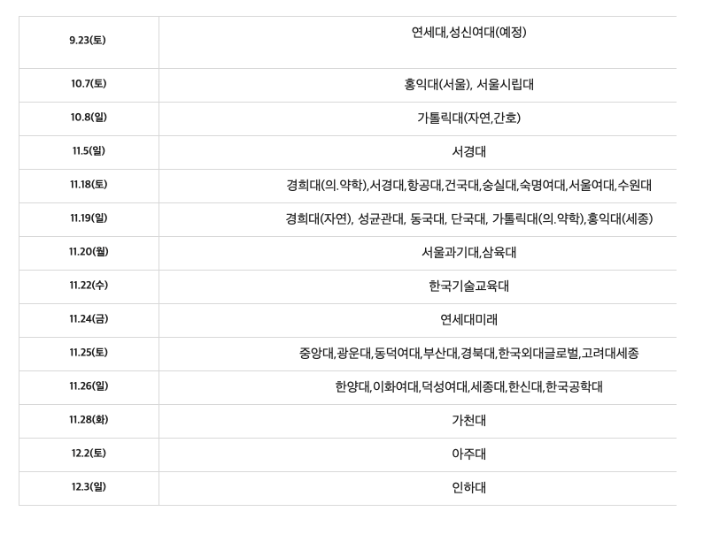 2024학년-논술고사