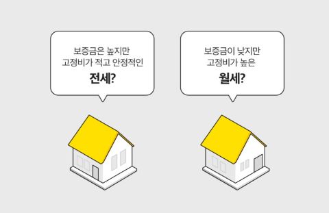 전세와 월세의 구조 차이 사진