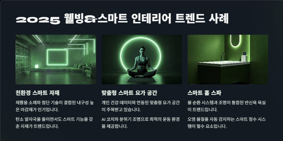2025 웰빙과 스마트 인테리어 사례