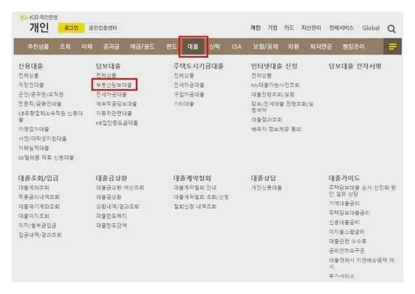 국민은행 주택담보대출