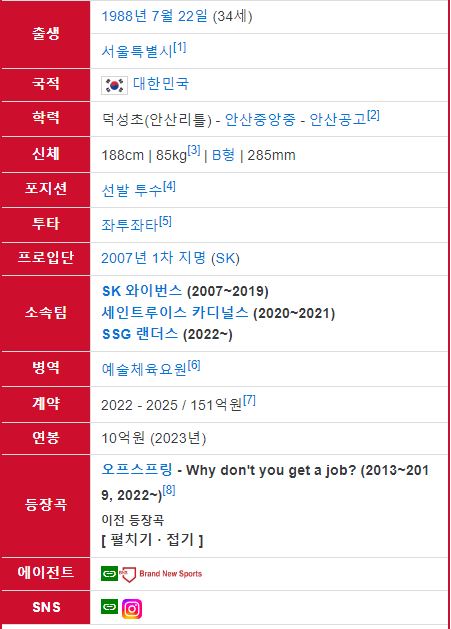 야구선수 김광현 프로필