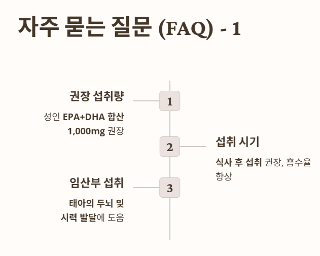 자주 묻는 질문 (FAQ)