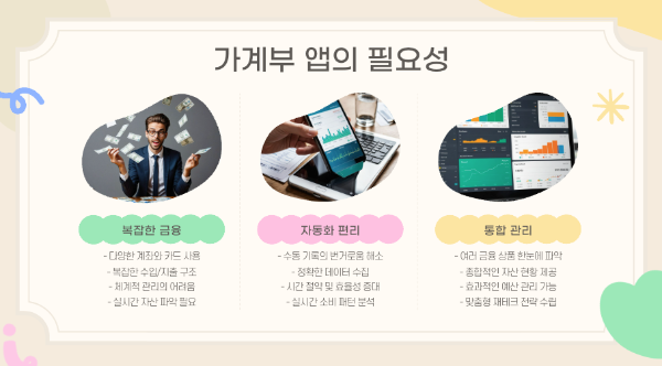 가계부 앱의 필요성