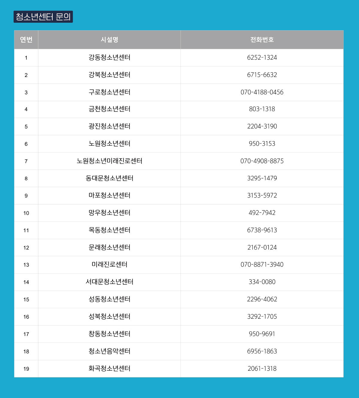 2024-서울시-동행캠프-문의전화번호