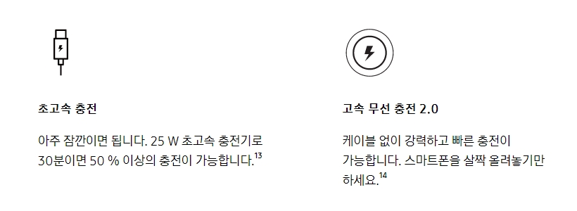 유선 충전보다 속도가 느릴 수 있는 무선 충전기