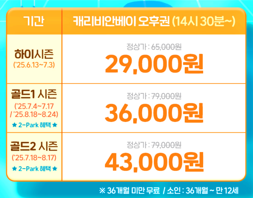 캐리비안베이