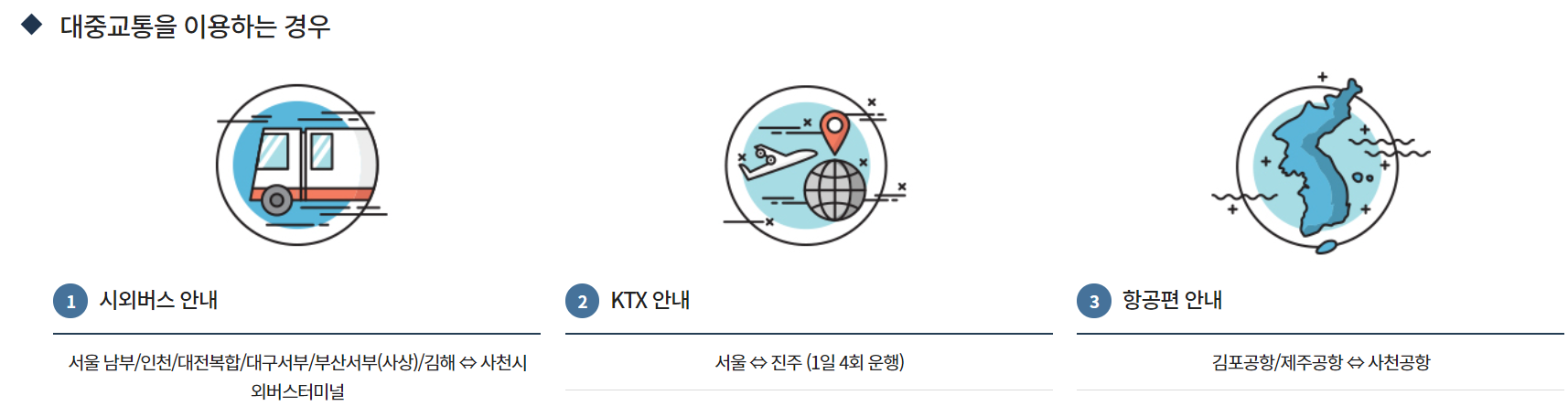 사천에어쇼