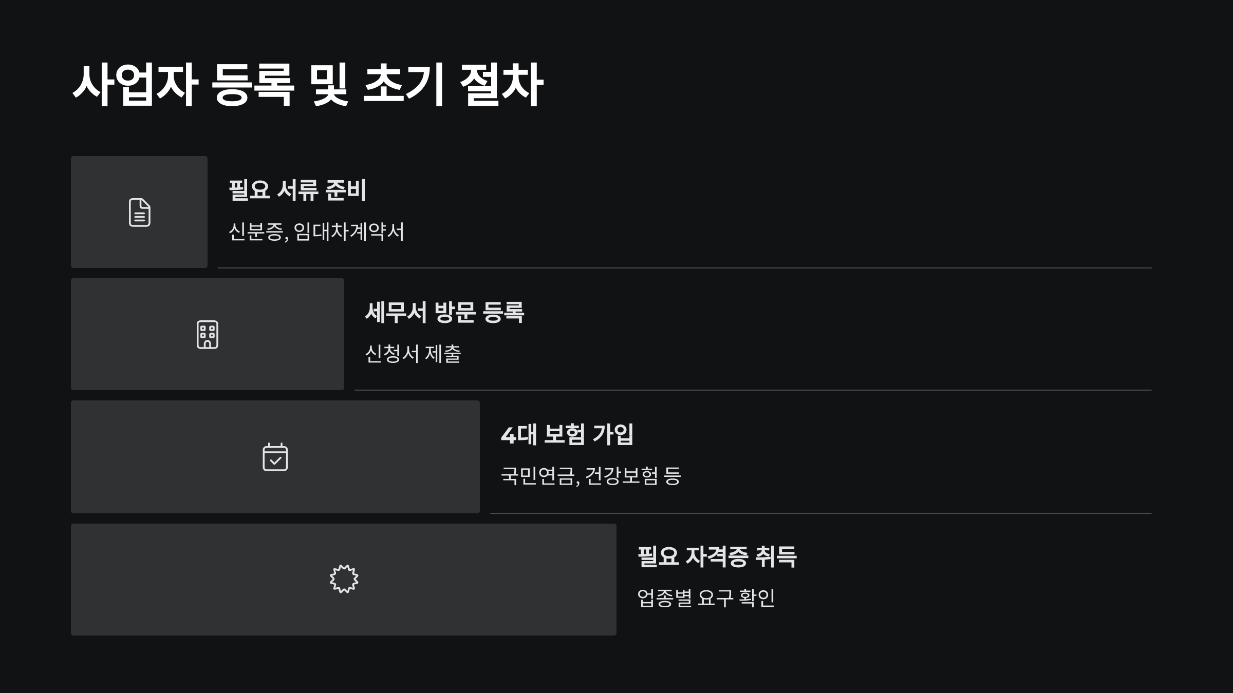 1인 기업 창업 완벽 가이드