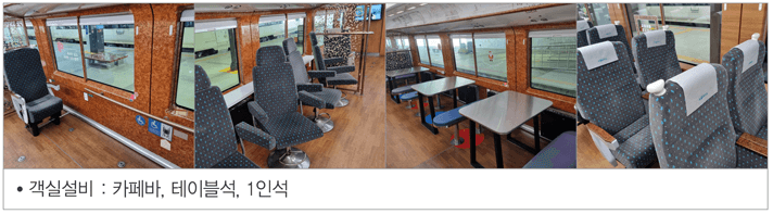 동해산타열차 객실 정보