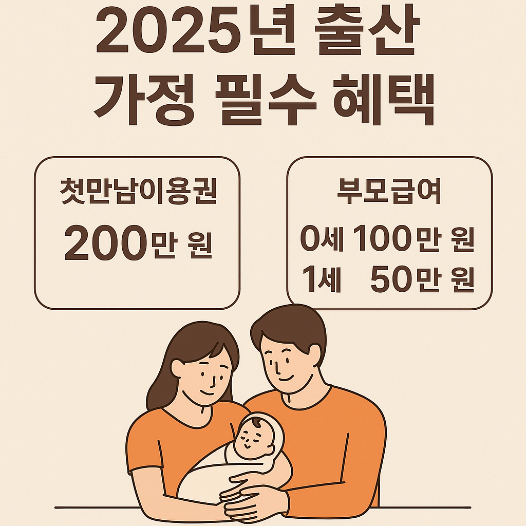 2025년 출산 가정 필수 혜택: 첫만남이용권·부모급여 완벽 정리
