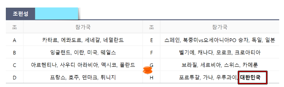 손흥민- 벤투호 이집트와 평가전! 대한민국 실력을 보여준다 (feat. 카타르월드컵)