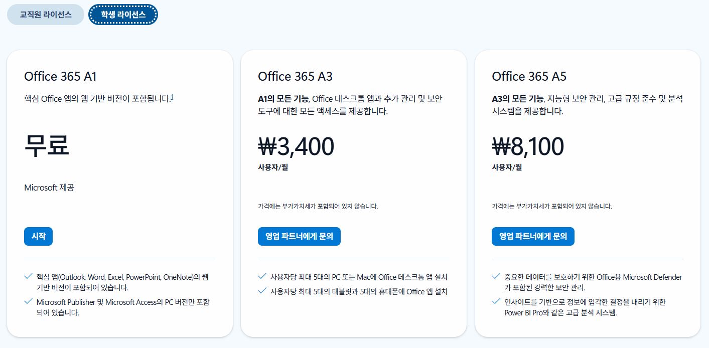 학생 라이센스