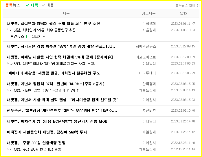 새빗켐 주가 전망 확인과 기업 정보( 폐배터리 관련주, 황산니켈 관련주 ) - undefined - 새빗켐 주식 결론 새빗켐 주가 전망 확인과 기업 정보( 폐배터리 관련주, 황산니켈 관련주 ) - undefined - 새빗켐 주식 결론