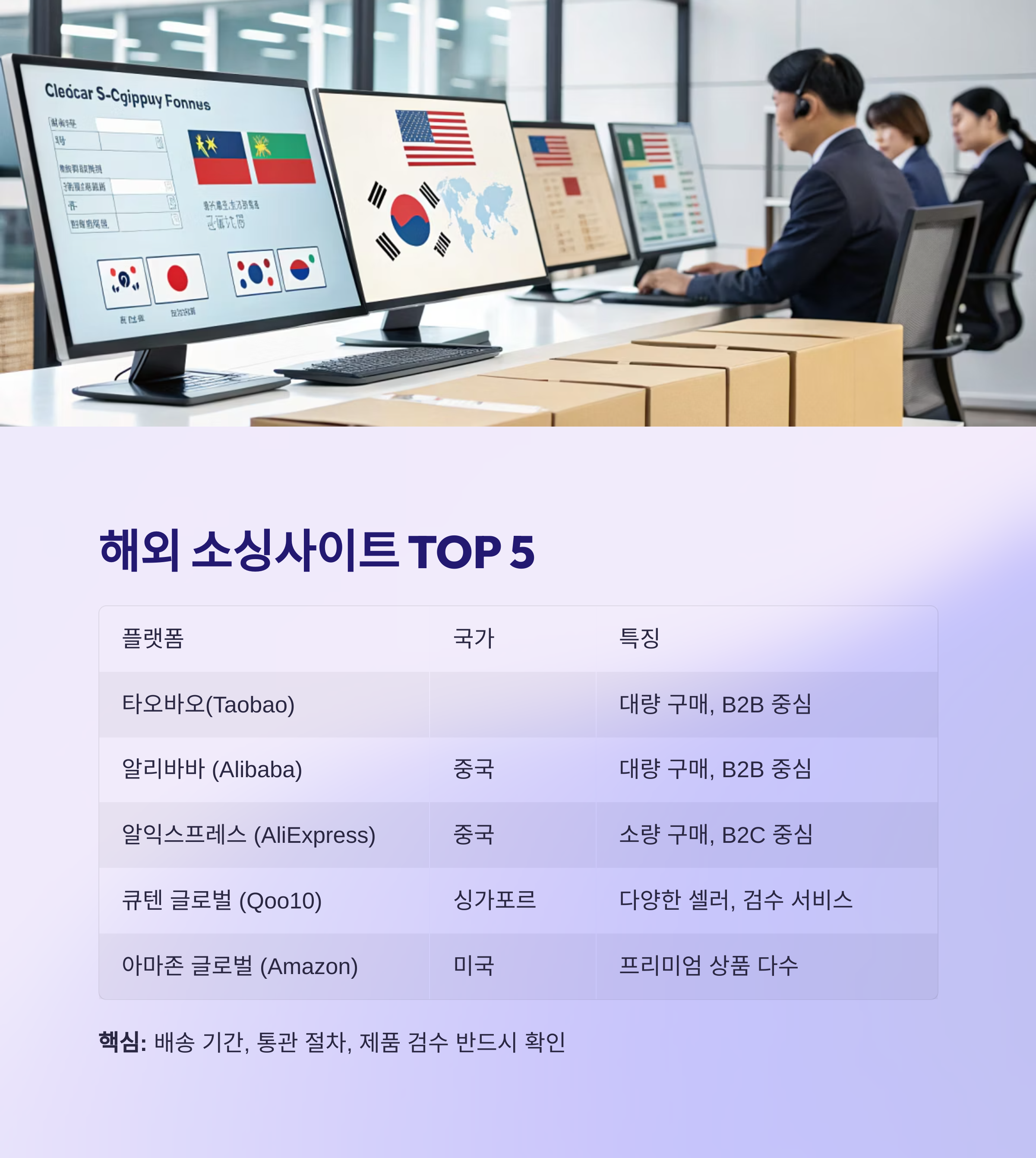 해외 소싱사이트 top5