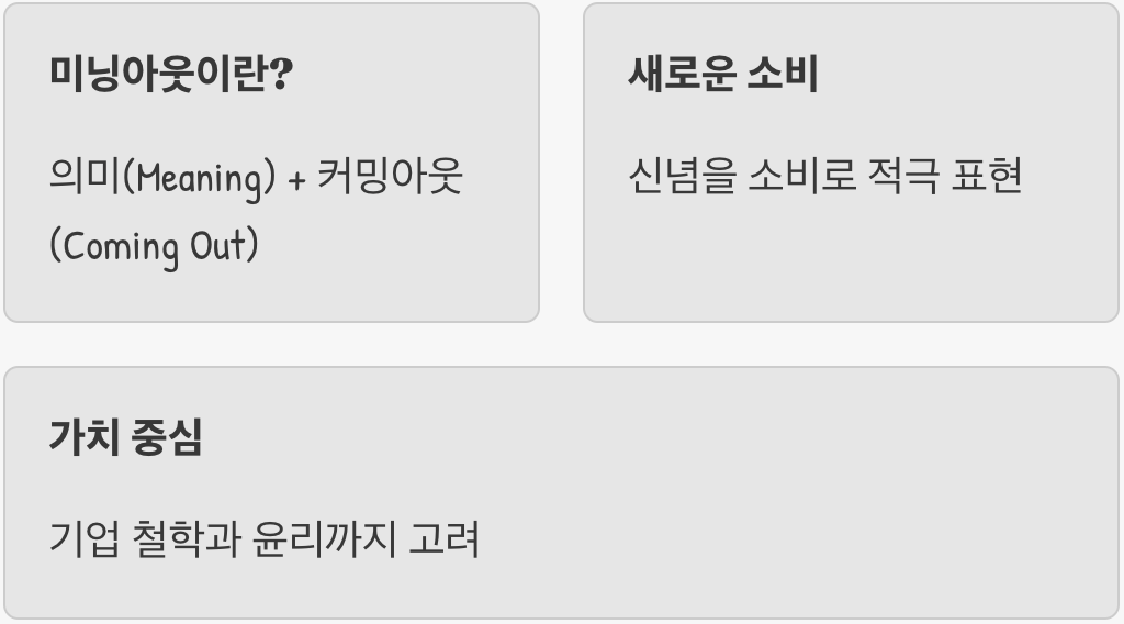 지갑으로 말하는 시대의 새로운 언어