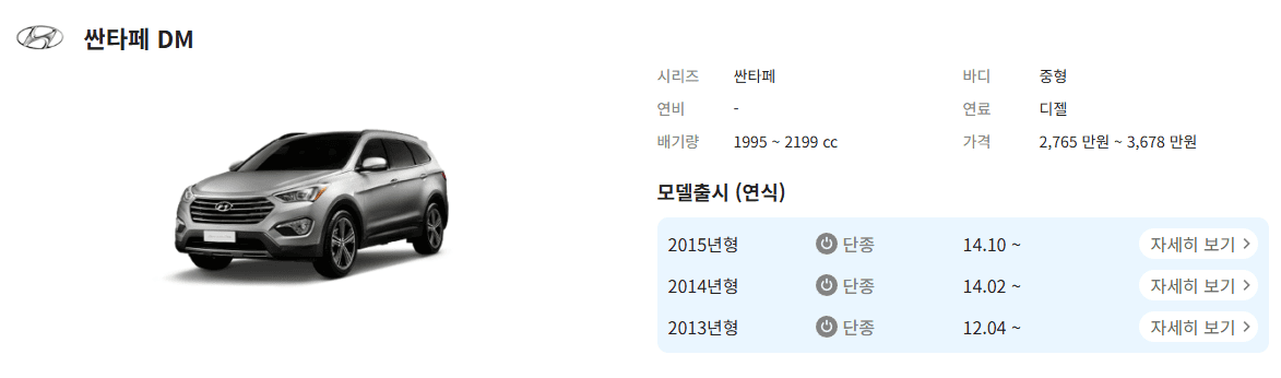 싼타페 DM 모델 개요