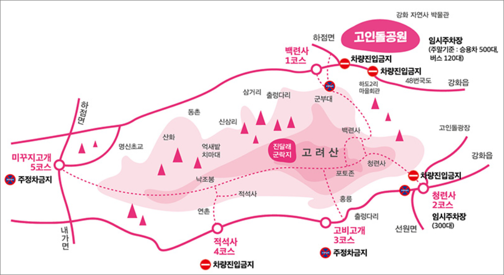 고려산 등산로