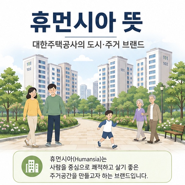 공공 아파트 단지와 사람들을 통해 대한주택공사가 사용한 도시와 주거공간 브랜드인 휴먼시아 뜻을 설명한 이미지