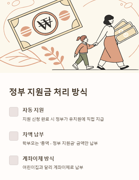 정부 지원금 처리 방식