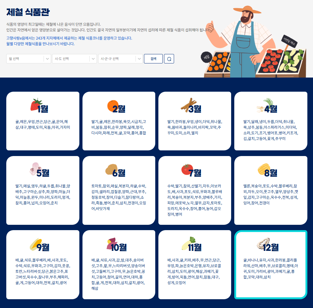 고향사랑 기부제 답례품 추천 BEST5 선택 방법