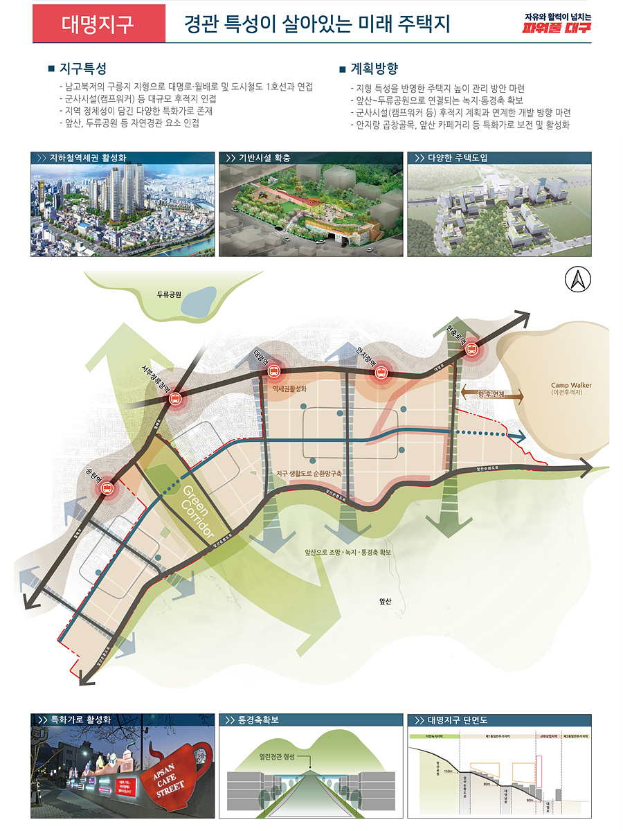 지구 특성별 개발방향(대명지구)&#44; 대구시