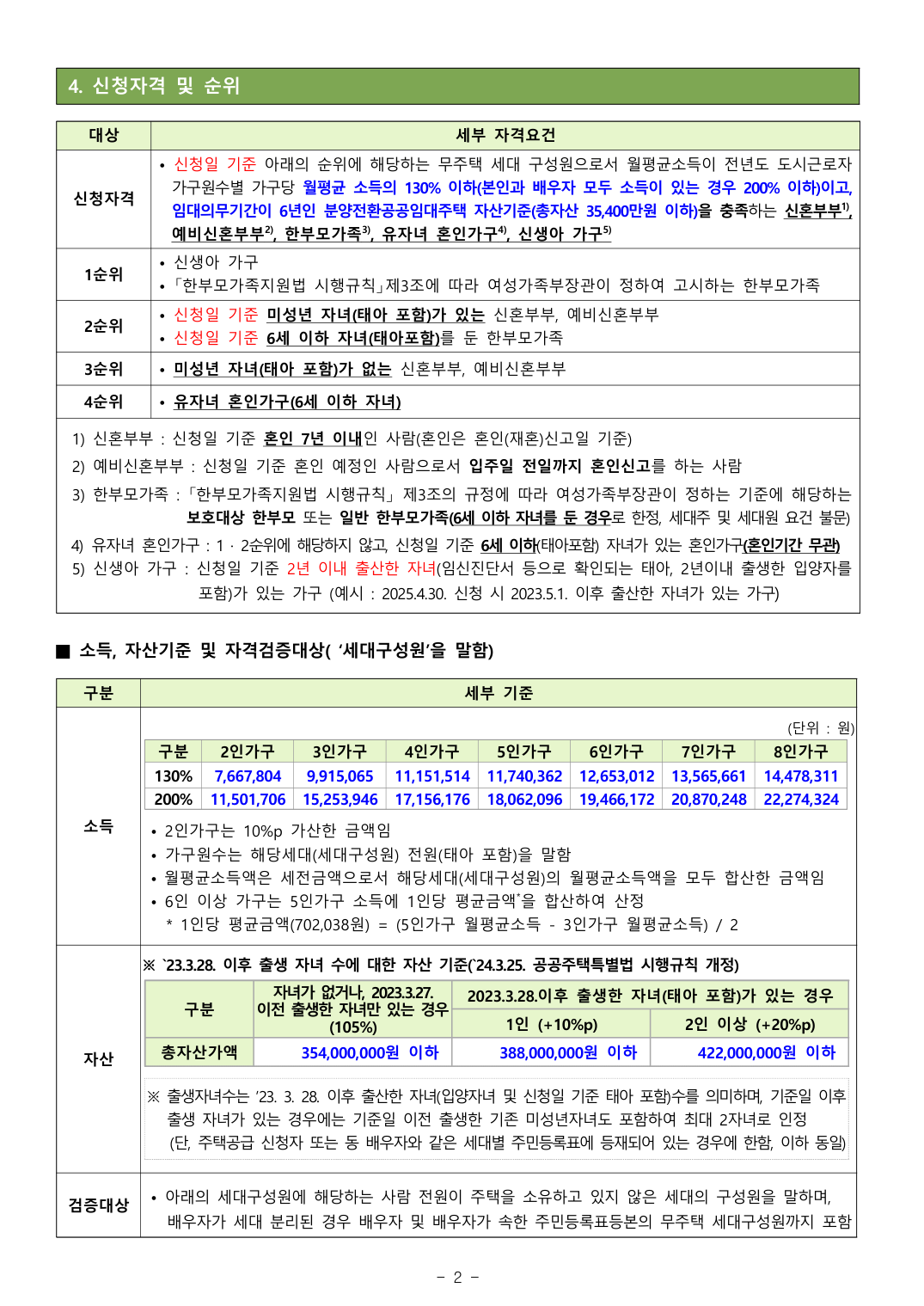 신청 자격 요건