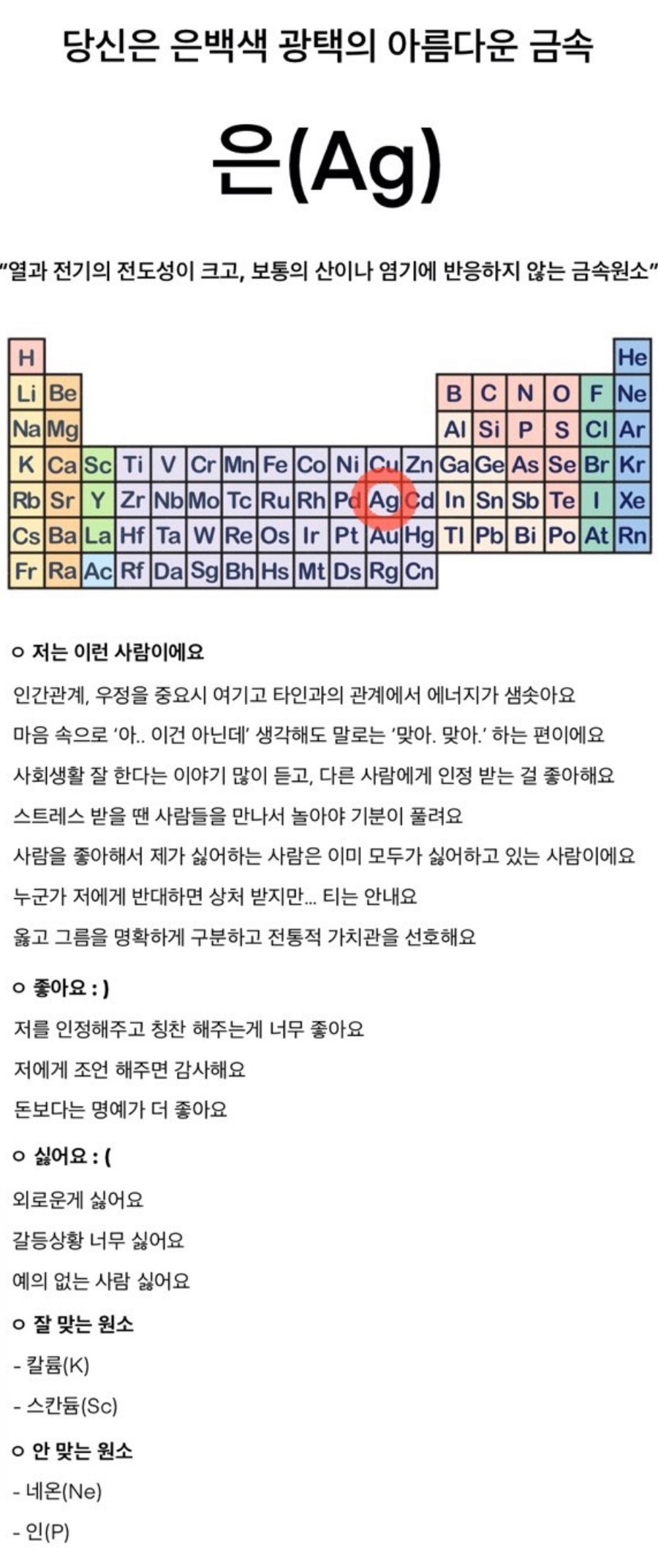 화학원소 성격 테스트 MBTI