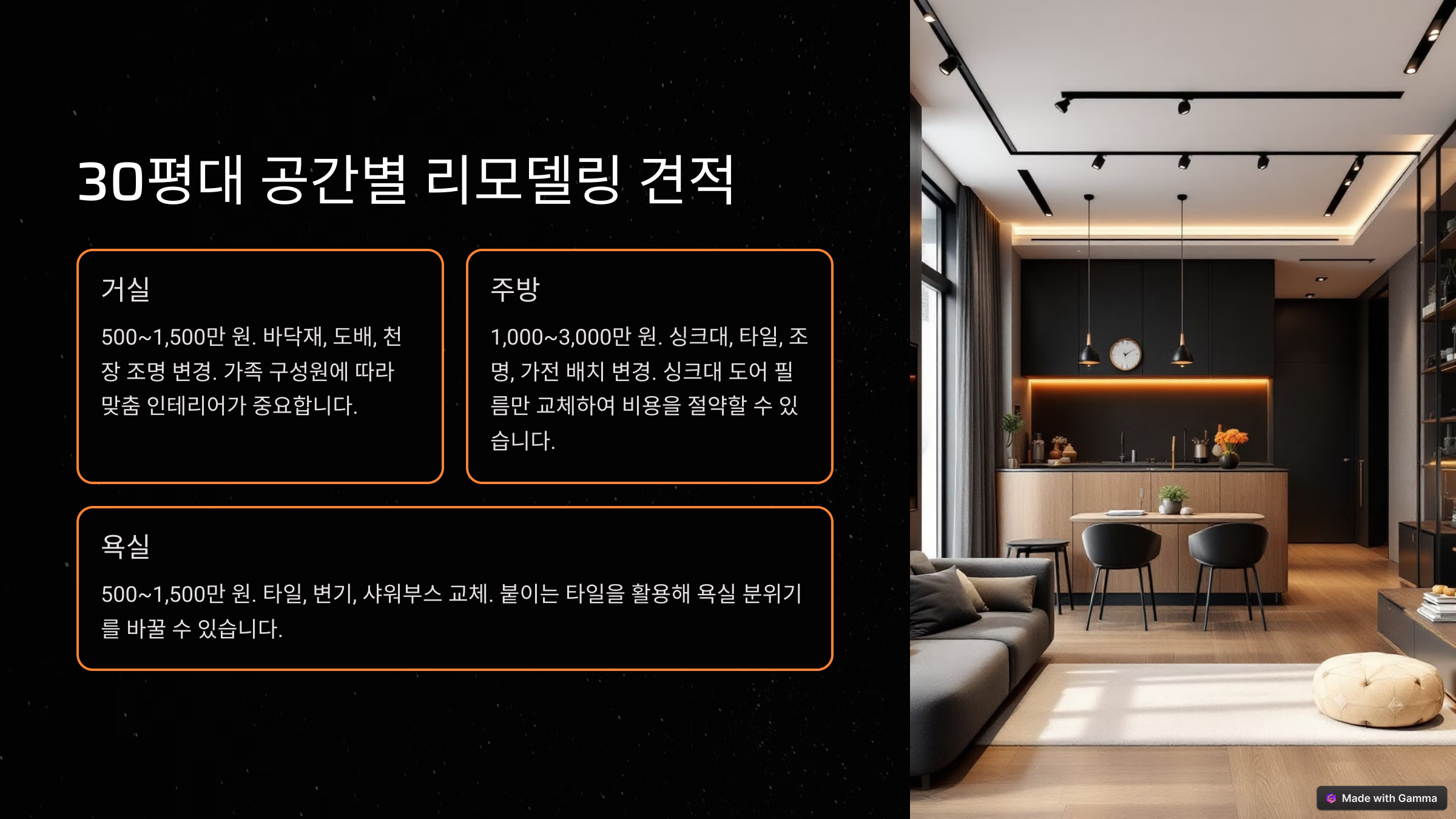 아파트 인테리어 비용, 평형대별 견적 완벽 비교