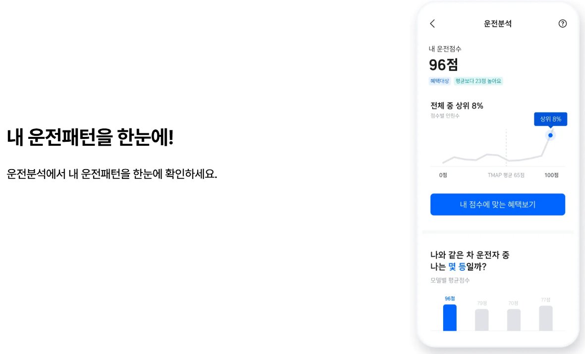 T맵 운전패턴 분석 화면 - 전체 상위 8% 그래프와 차량 모델별 점수 비교 포함