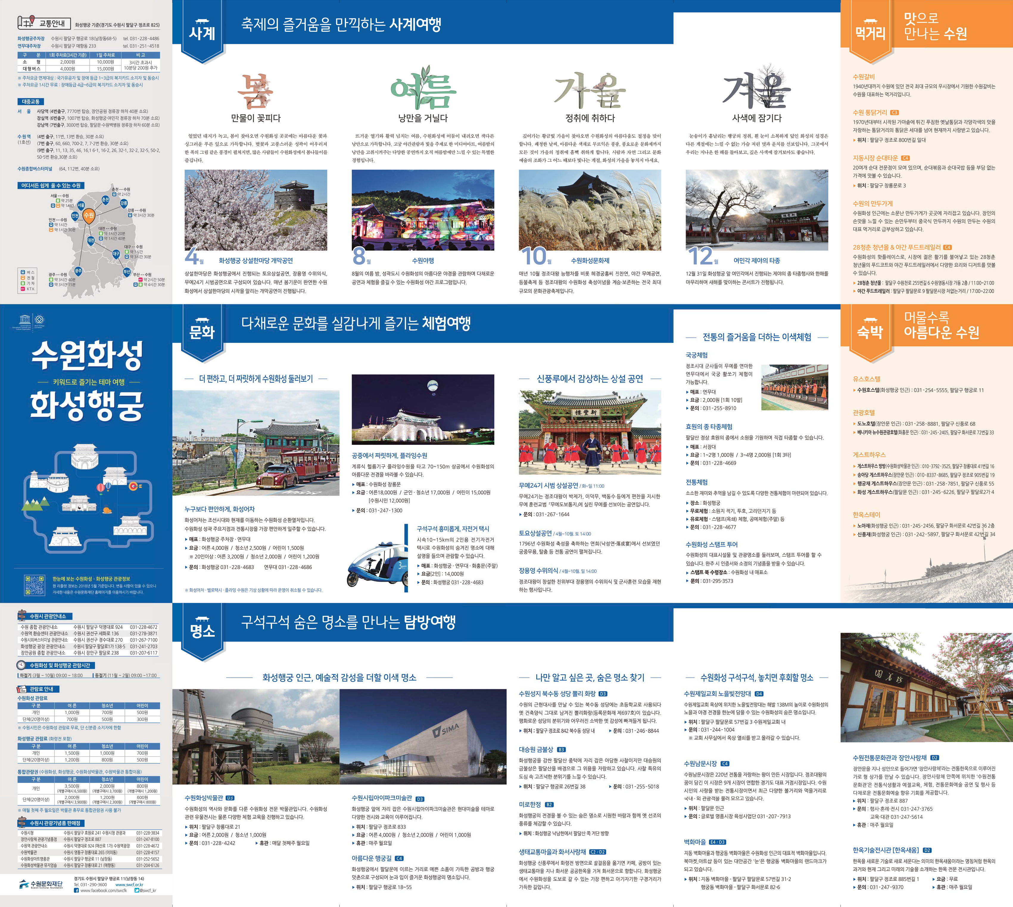 수원화성 및 화성행궁 관광지도