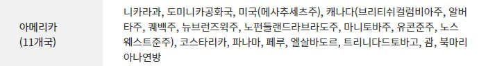 영문 운전면허증 인정 국가 (아메리카)