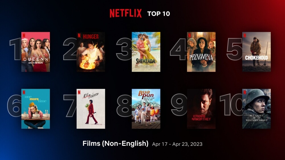 비영어권 주간 순위