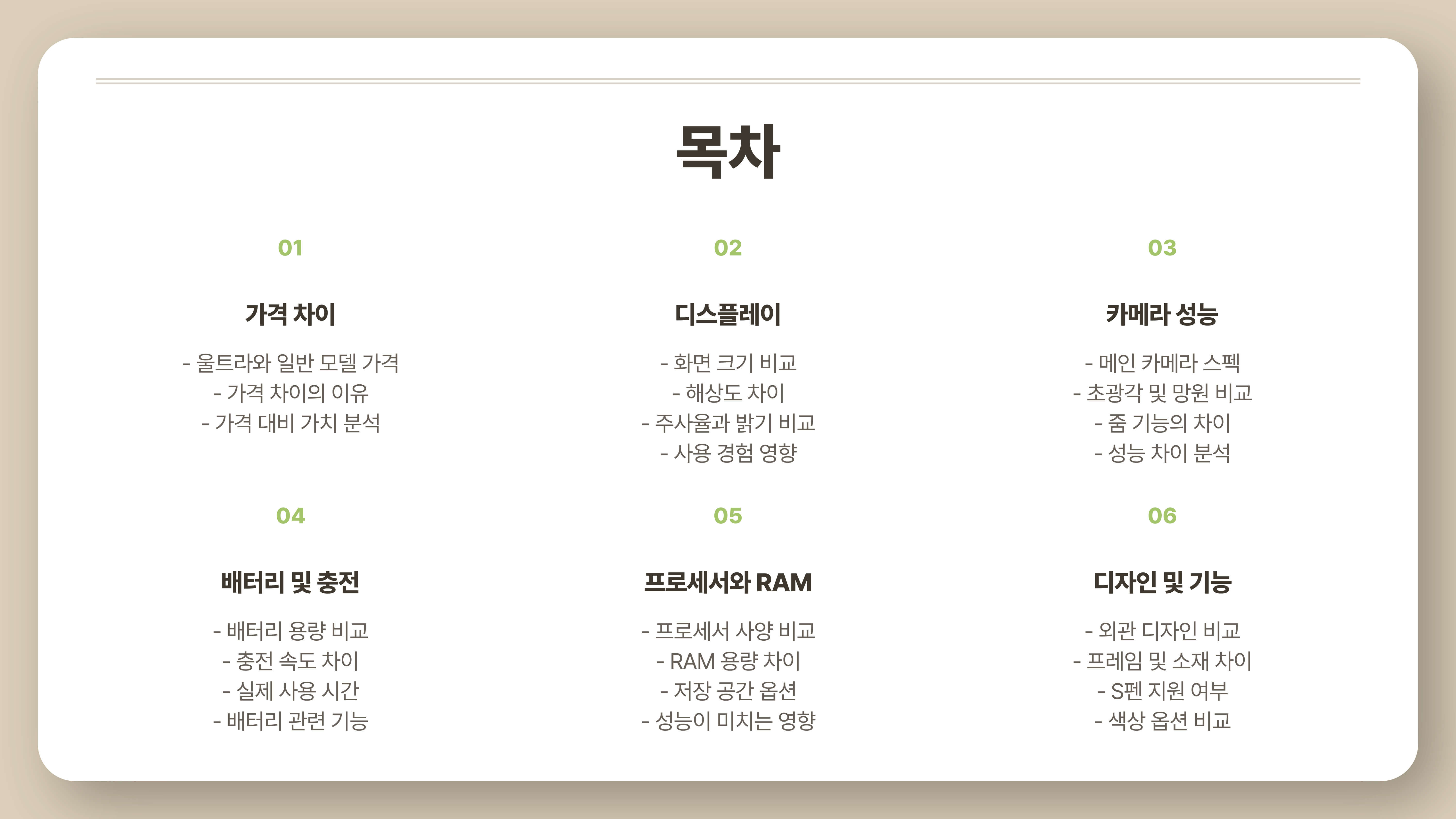 갤럭시 S25 울트라 vs 일반 모델, 차이점 완벽 비교