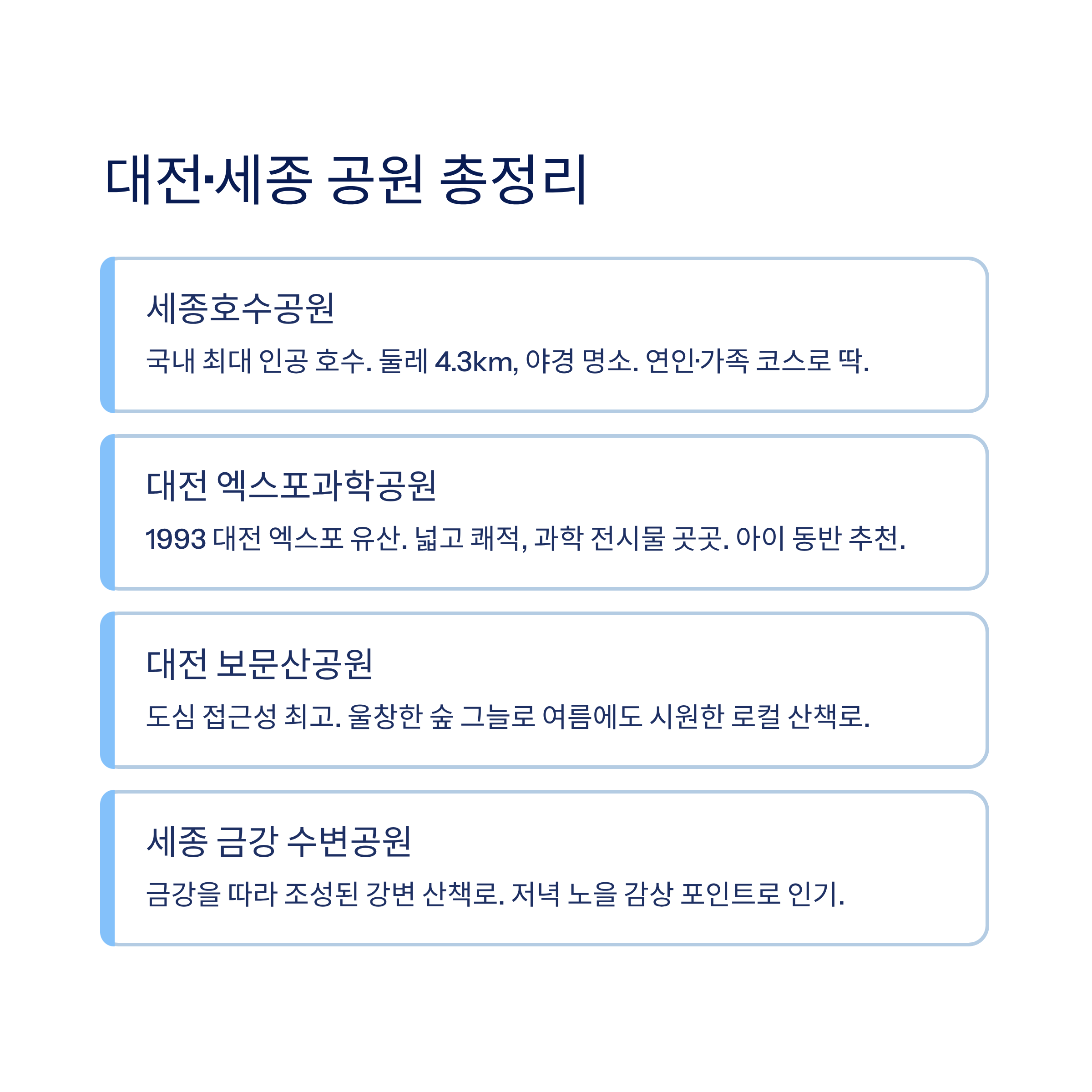 산책하기 좋은 도시 공원 전국 추천 — 진짜 걸어본 사람만 아는 숨은 명소들