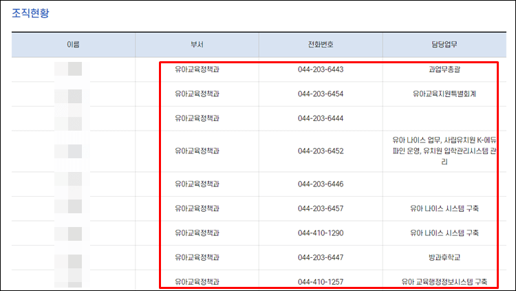 교육부-전화번호