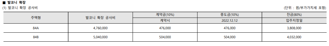 세교2지구 칸타빌 더 퍼스트 - 발코니 확장비
