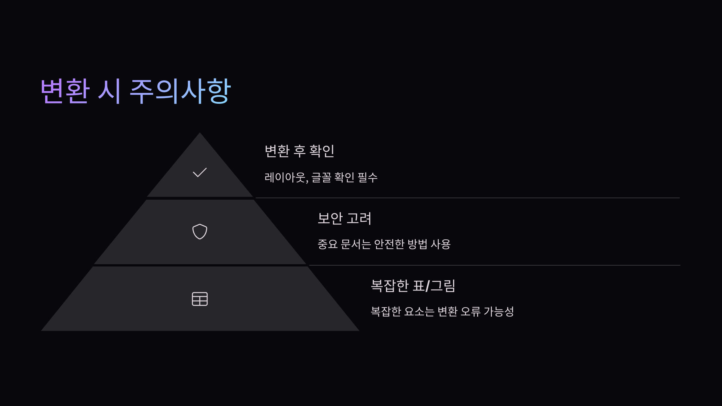 주의사항