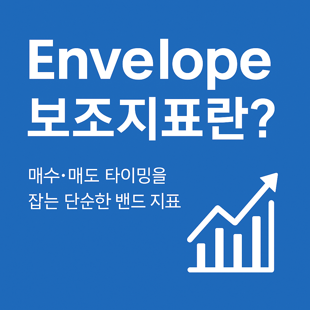 보조지표 envelope 썸네일 사진