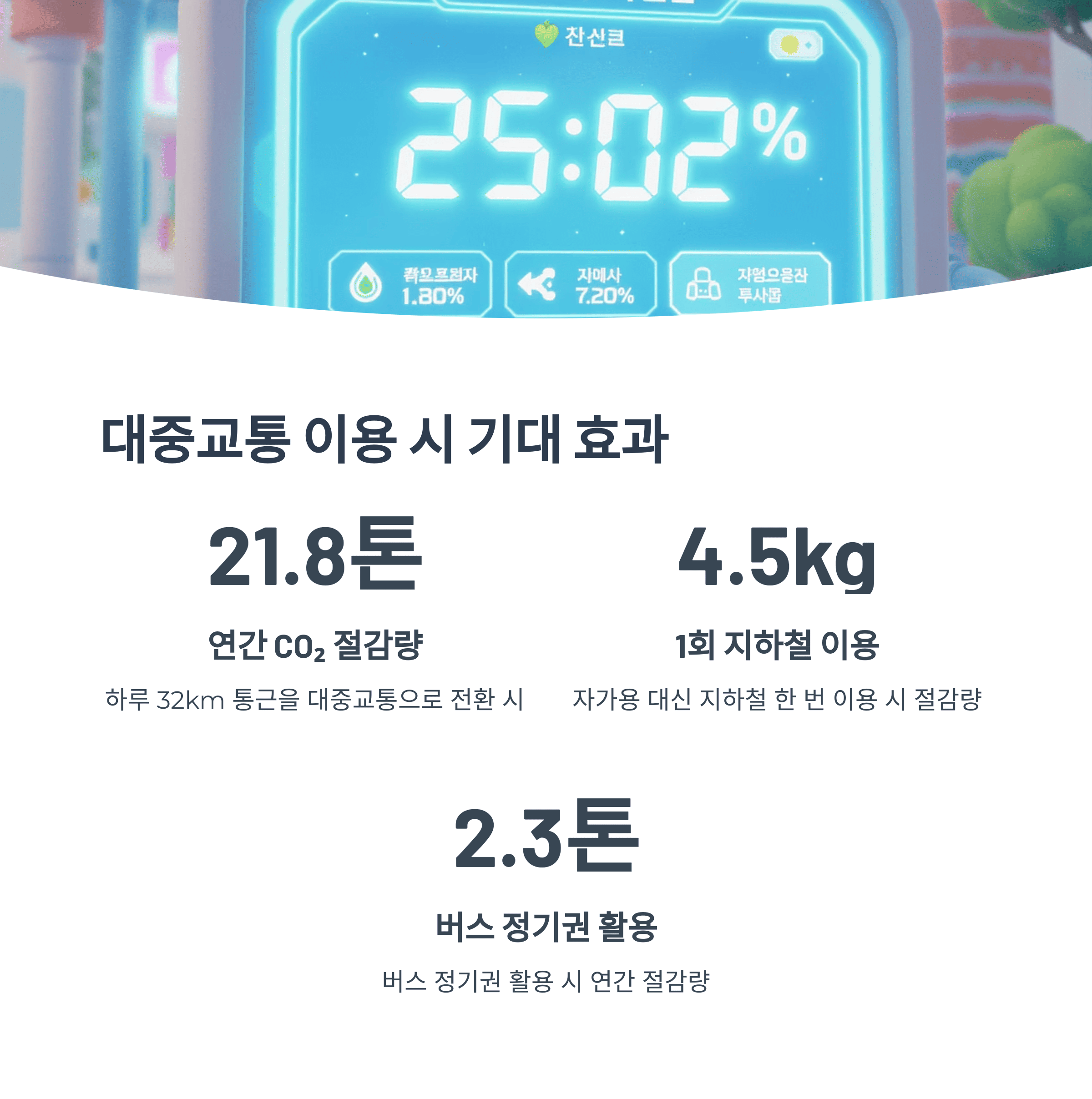 대중교통-이용-시-기대-효과