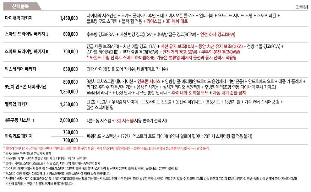 렉스턴 스포츠 칸 가격표 선택품목